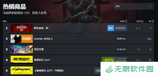 极乐软件园