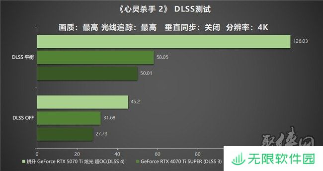 炫酷来袭，耕升 GeForce RTX 5070 Ti 炫光·超 OC带来超高性能