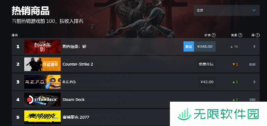 极乐软件园