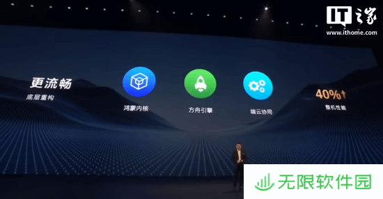 极乐软件园