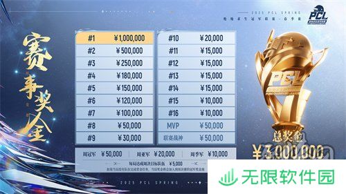 北斗所指，竞逐巅峰！2025 PCL春季赛3月19日正式开赛！