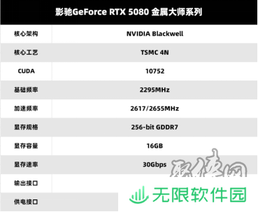 V你50！影驰 GeForce RTX 50系列新品正式发布！