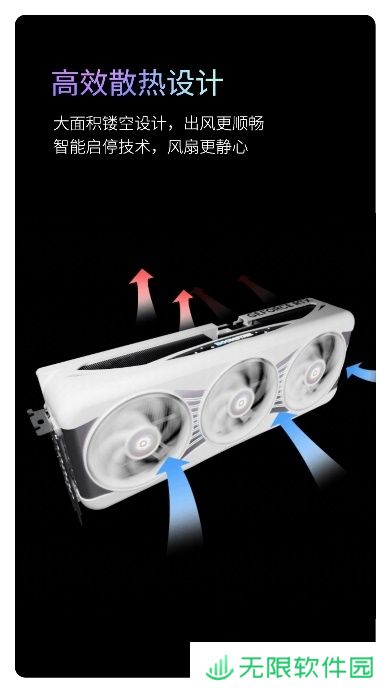 V你50！影驰 GeForce RTX 50系列新品正式发布！