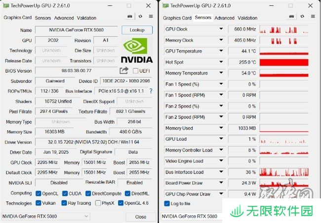DLSS 4性能全力冲锋，耕升 GeForce RTX 5080 炫光 OC 值得你拥有！
