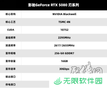 V你50！影驰 GeForce RTX 50系列新品正式发布！