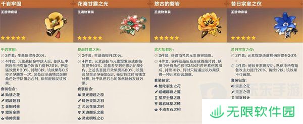 原神钟离值得养吗 钟离养成攻略