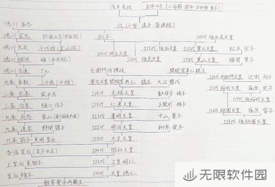 弥助×阿市引发日本网友暴怒：她后代18个是天皇啊