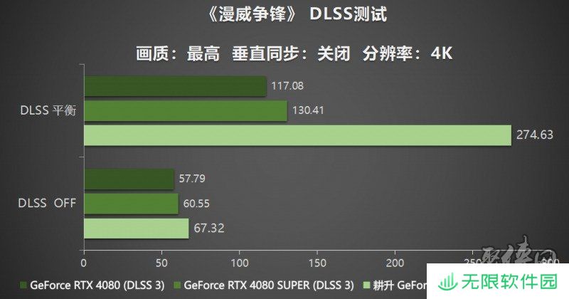耕风御影，刮起更强的风暴！耕升 GeForce RTX 5080 追风性能解禁！