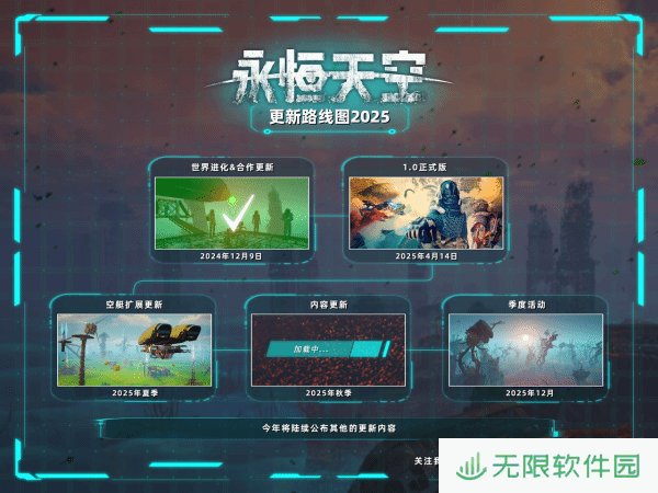 Steam特别好评多人联机游戏《永恒天空》完整版即将发售！