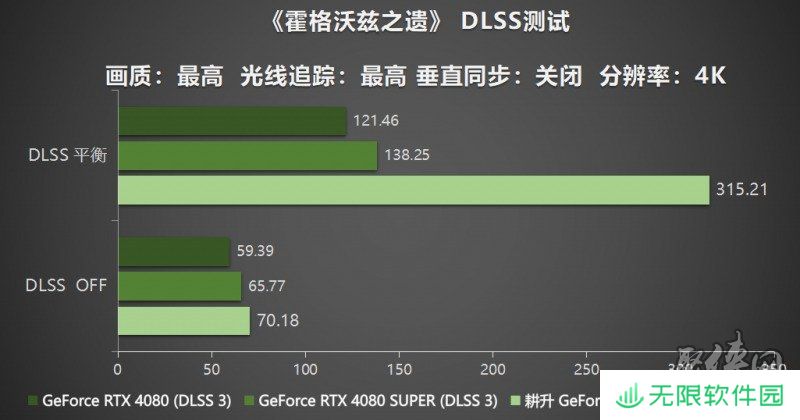 耕风御影，刮起更强的风暴！耕升 GeForce RTX 5080 追风性能解禁！