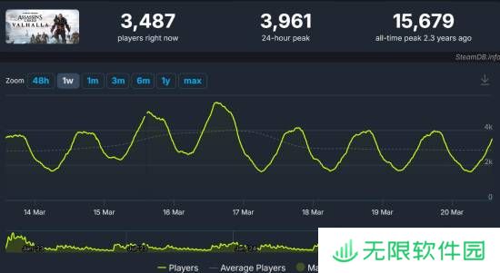 极乐软件园