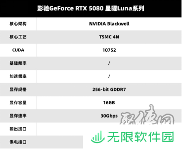 V你50！影驰 GeForce RTX 50系列新品正式发布！