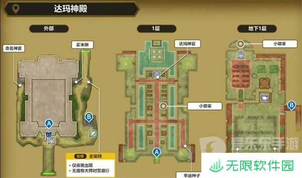 勇者斗恶龙3重制版魔法钥匙怎么用 魔法钥匙使用位置一览