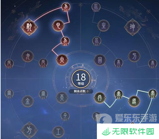 永劫无间胡为天赋最新搭配 胡为天赋搭配推荐
