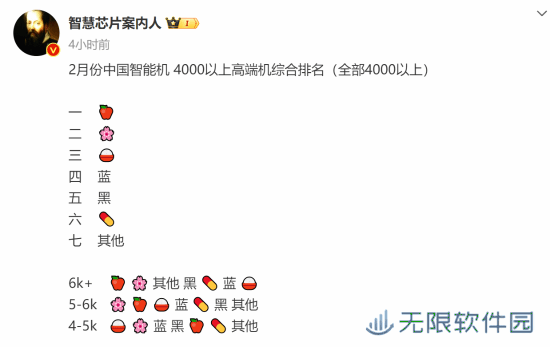 极乐软件园