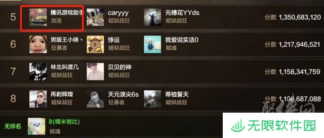 dnf手游65版本职业强度排行榜 65级版本幻神职业排名