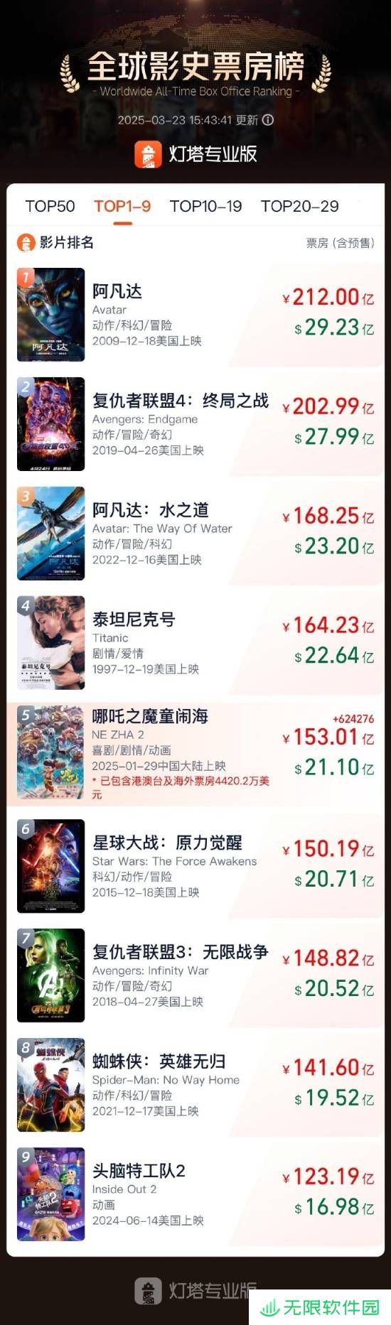 极乐软件园