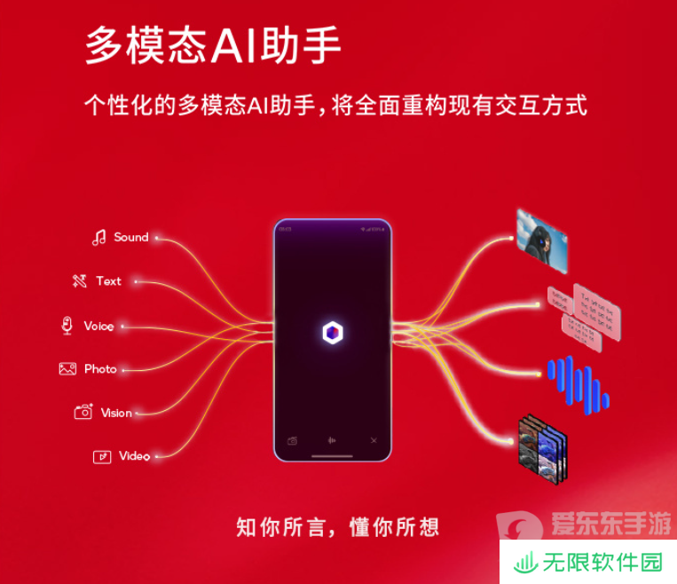 骁龙峰会亮点：自研Oryon CPU首次同时登陆手机、汽车