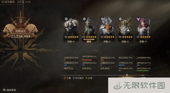 极乐软件园