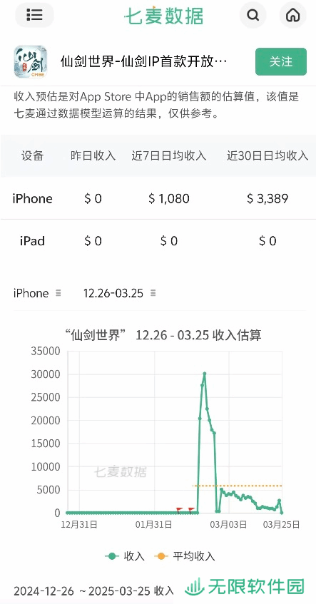 极乐软件园