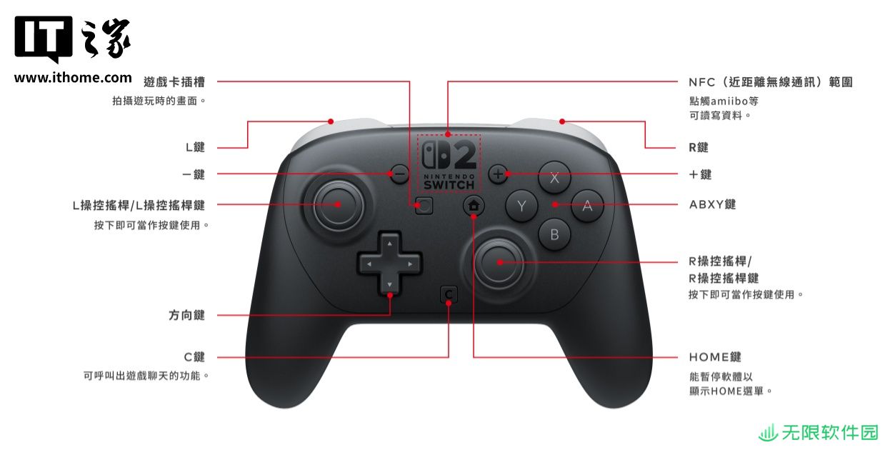 任天堂 Switch 2 全新 Pro 手柄完整规格公布：续航仍为约 40 小时，充电时间缩短 3 小时