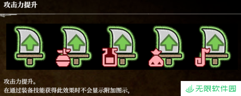 《荒野猎人：荒野》状态图标分享