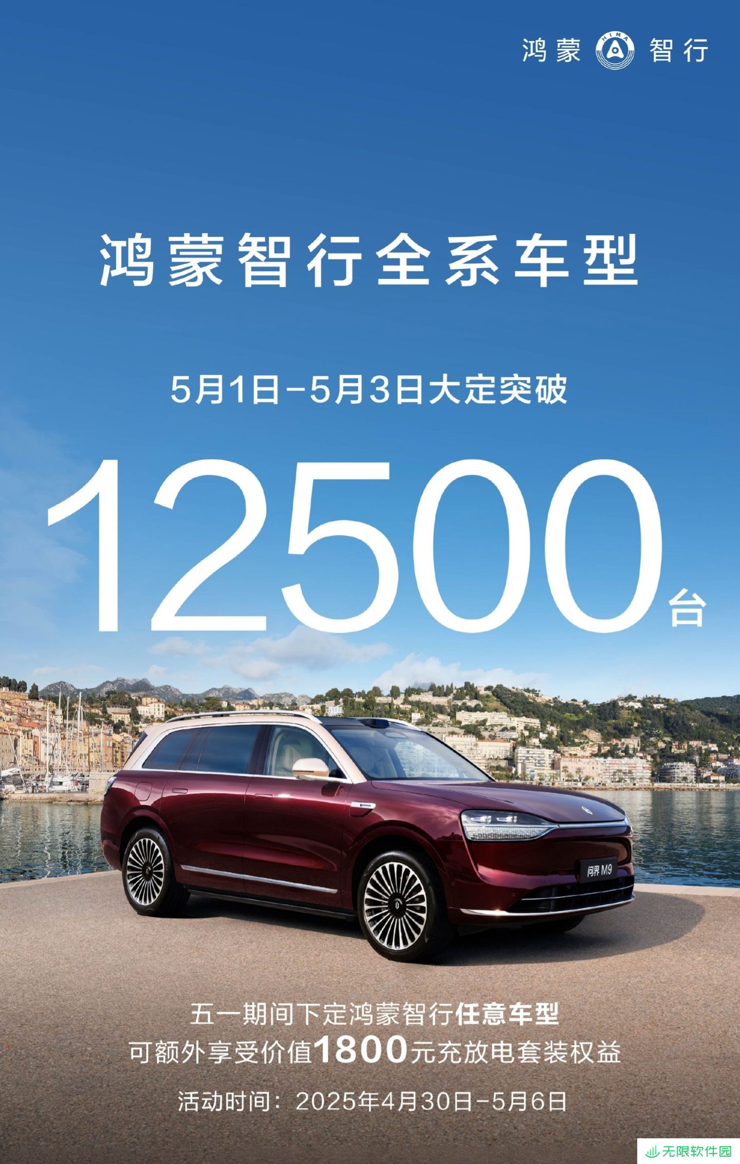 鸿蒙智行全系车型 5 月 1 日-3 日大定突破 12500 台