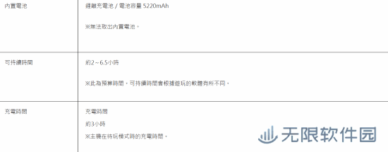 极乐软件园