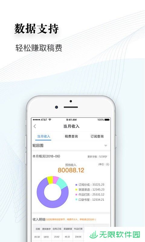 逐浪作家助手app下载安装_逐浪作家助手最新版下载v1.4.2