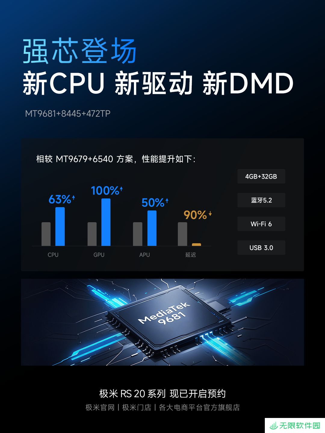 极米 RS20 系列投影仪开启预约，号称“媲美游戏显示器”