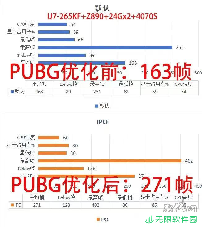 英特尔大师挑战赛第一赛季**收官：全民电竞时代的新标杆