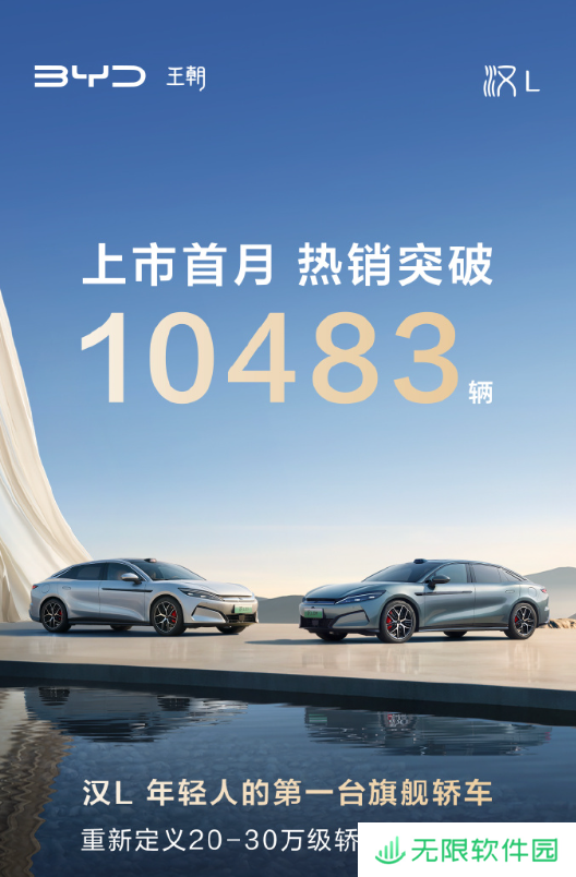 比亚迪汉 L / 唐 L 上市首月销量均破万，20.98 万元起