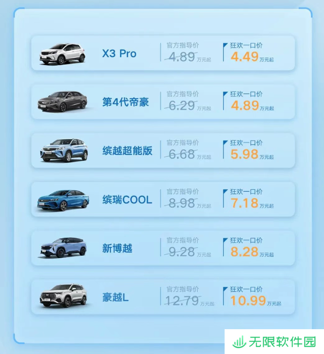 吉利推出“五一”一口价活动：第 4 代帝豪 4.89 万起，新博越 8.28 万起