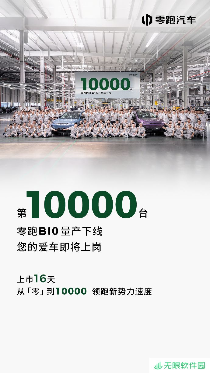 零跑 B10 第 1 万台整车量产下线：上市 16 天，售 9.98 万元起